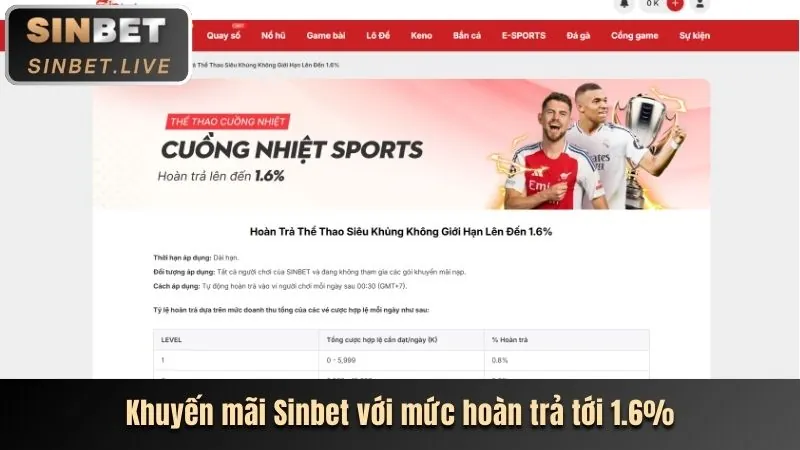 Cá cược thể thao tại cbvip777 win